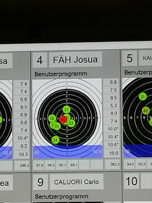 Resultat von Joshua Fäh